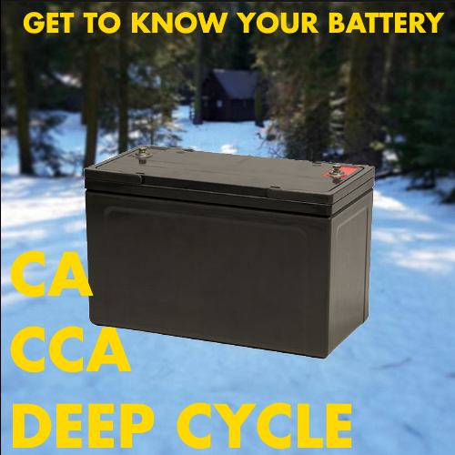 Battery Tech: CA (Cranking Amps) and CCA (Cold Cranking Amps)