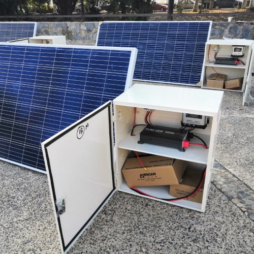 Wagan Tech: Solar Farming Projects in Latin America