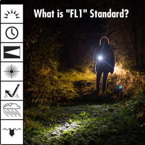 What is "FL1 Standard" and what does it mean? Updated 2022