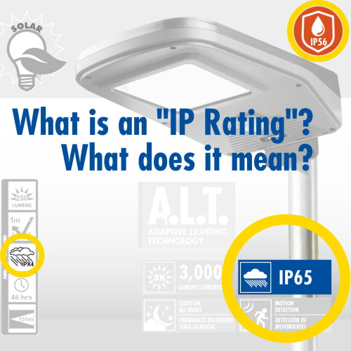 What is an "IP Rating" and what does it mean? [Updated 2022]