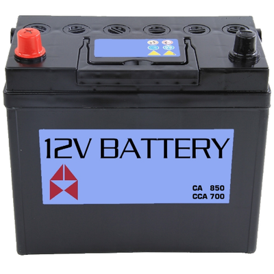 Understanding Battery Specifications and How They Apply to your Inverter