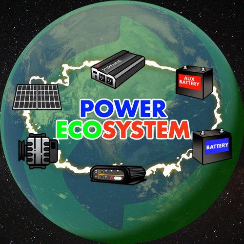 What is a Power Ecosystem? How can I make my vehicle more power-effici ...