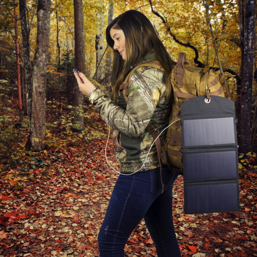 How to select the right Solar Kit for Camping (Off-Grid) use