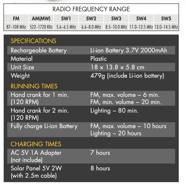 Multiband Radio & MP3 w/Solar