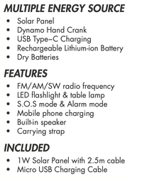 Portable Multiband Radio