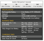 Four band rechargeable radio