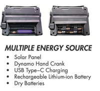 Portable multiband radio