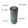 USB Air Purifier
