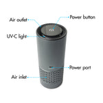 USB Air Purifier