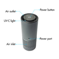 USB Air Purifier