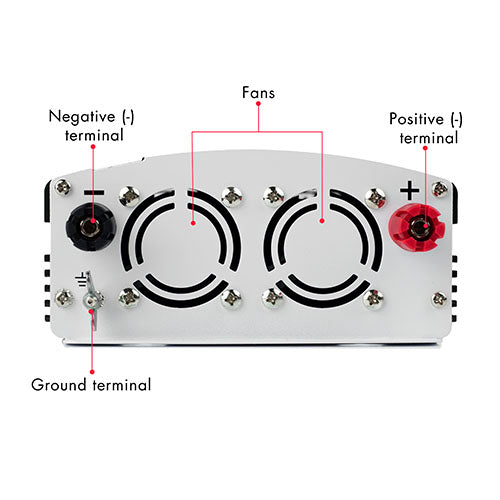 SlimLine AC Inverter 1000 Watt (MSW)