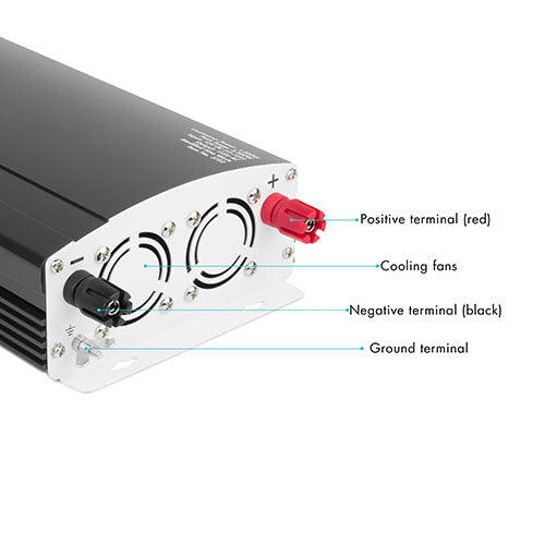 SlimLine AC Inverter 1500 Watt (MSW)