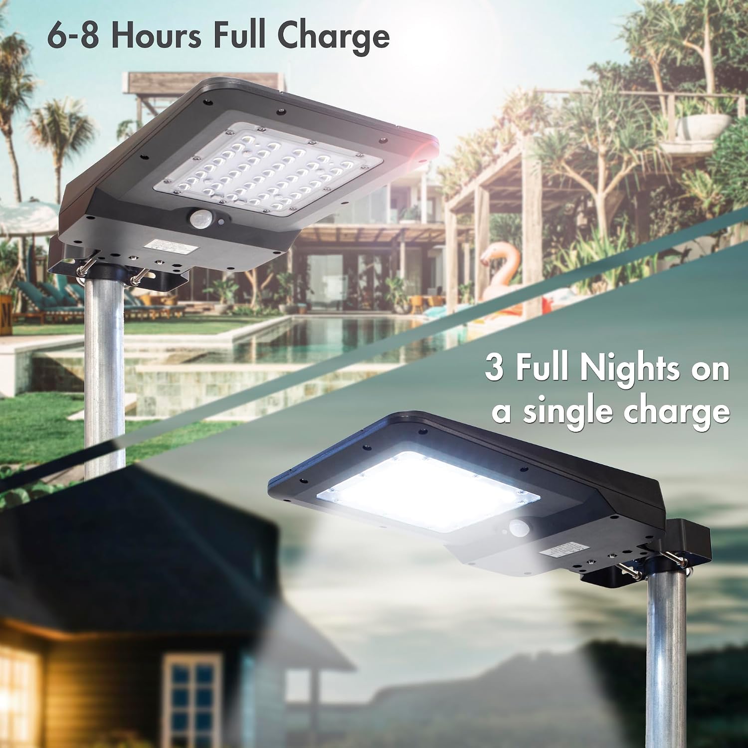 Solar + LED Floodlight 1600