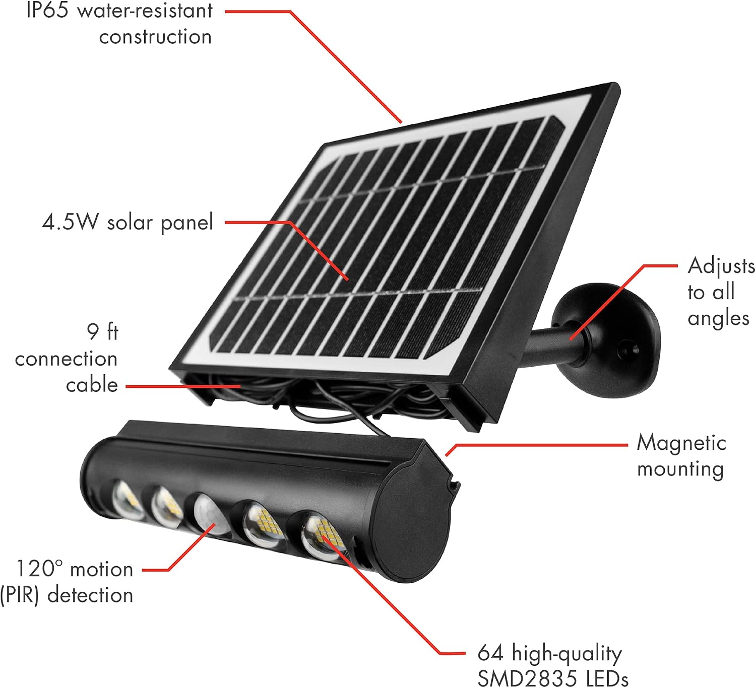 In & Out Detachable Solar Wall Light
