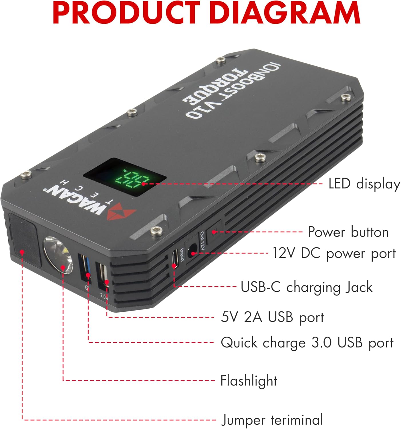 iOnBoost™ V10 TORQUE