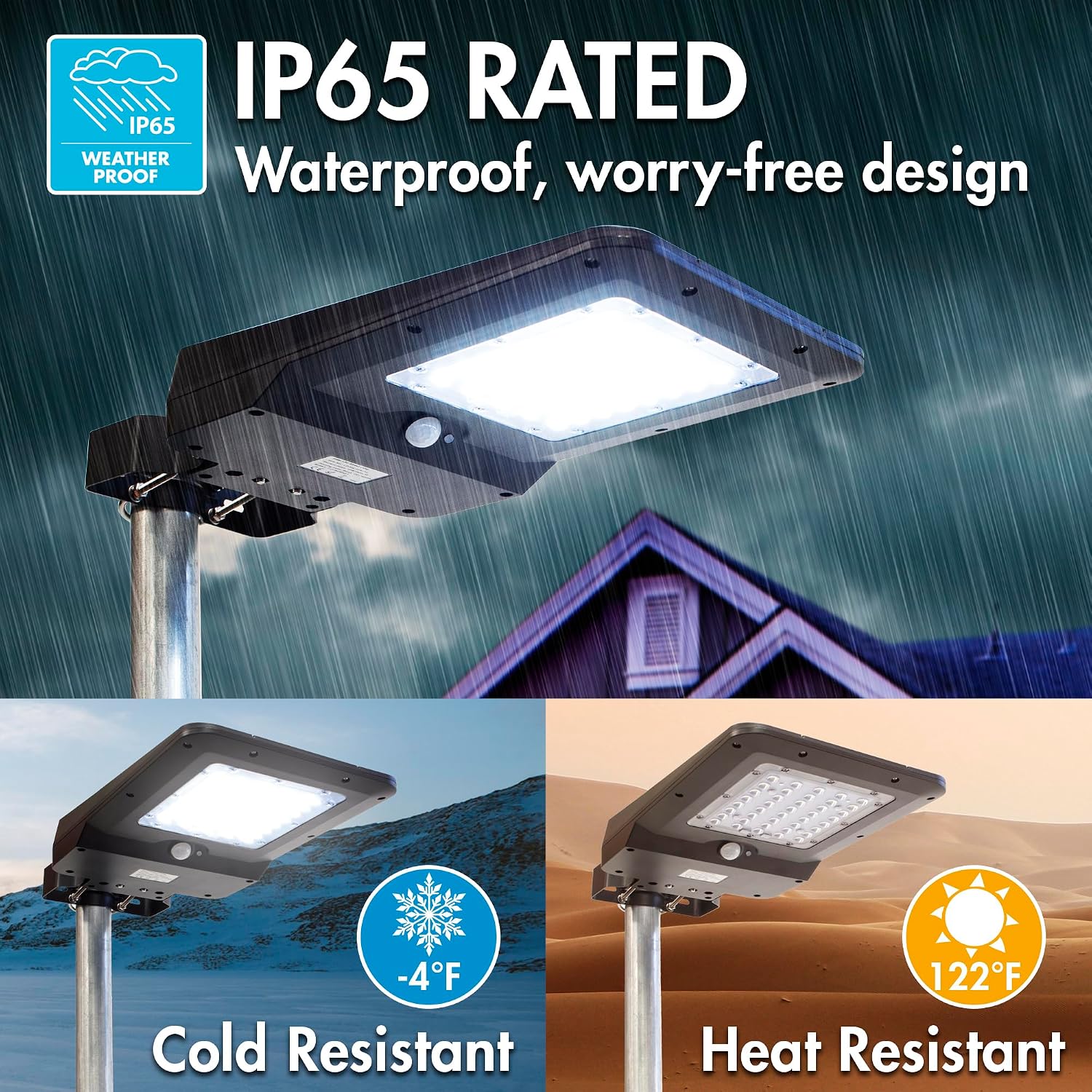 Solar + LED Floodlight 1600