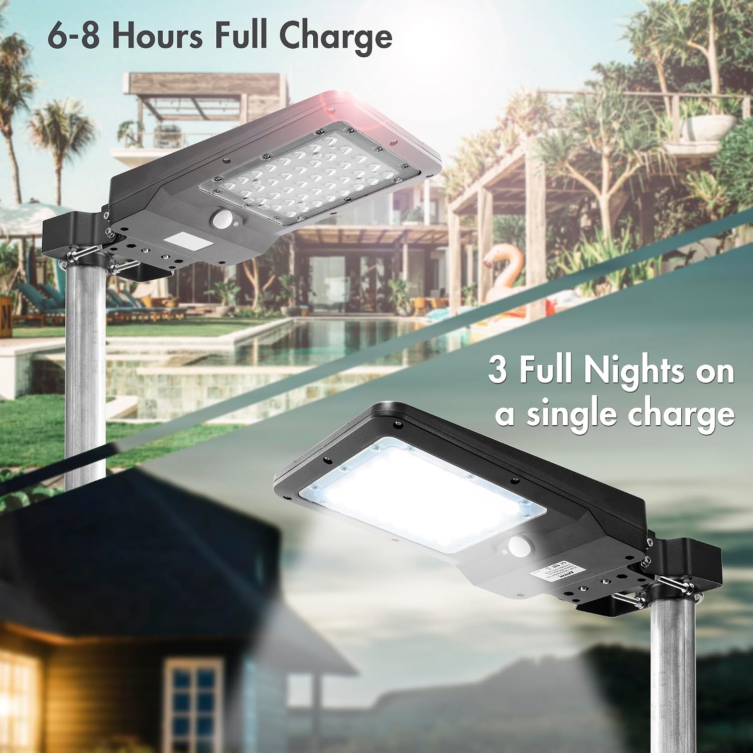 Solar + LED Floodlight 1000