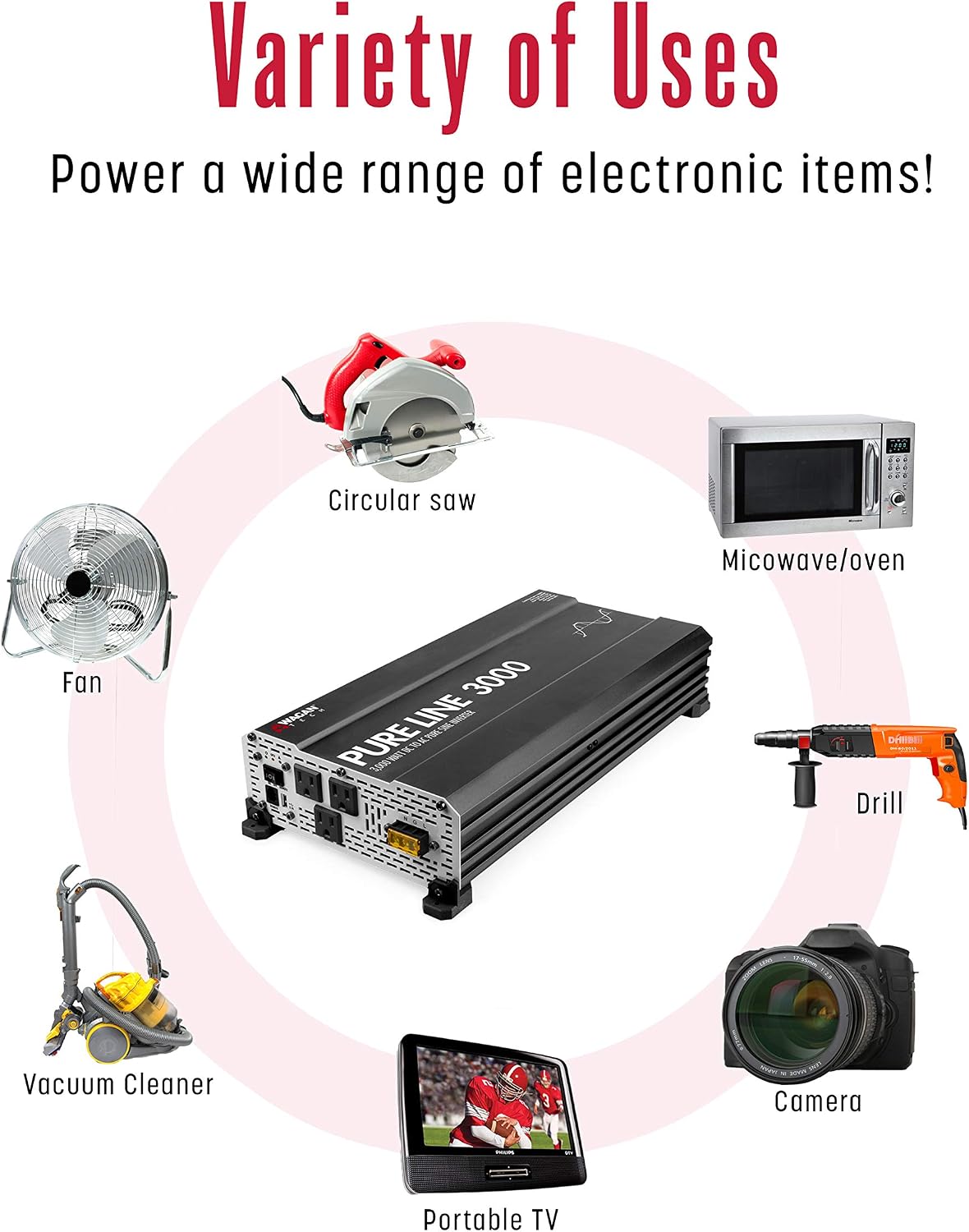 Pure Line Inverter 3000 Watt (PSW)