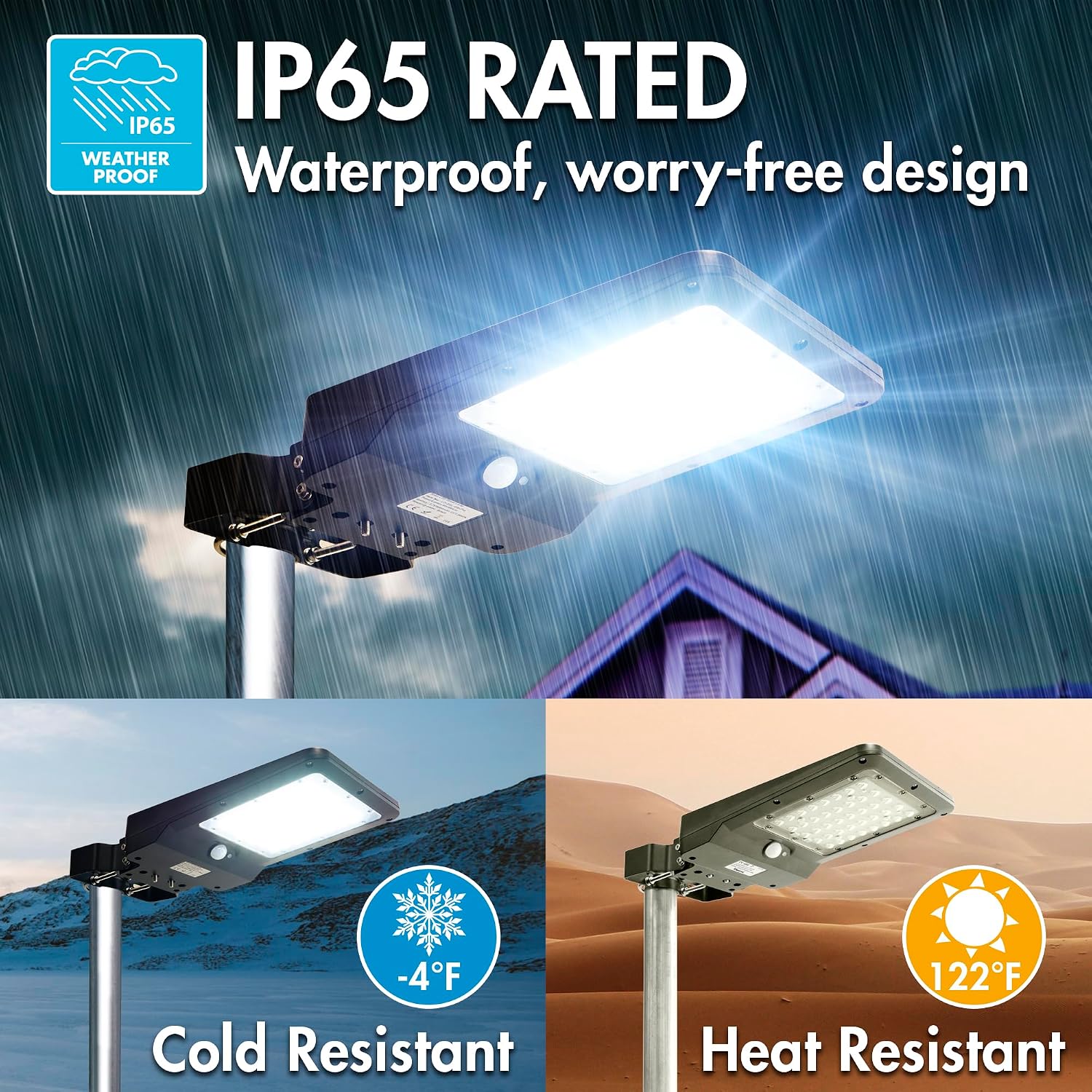 Solar + LED Floodlight 1000