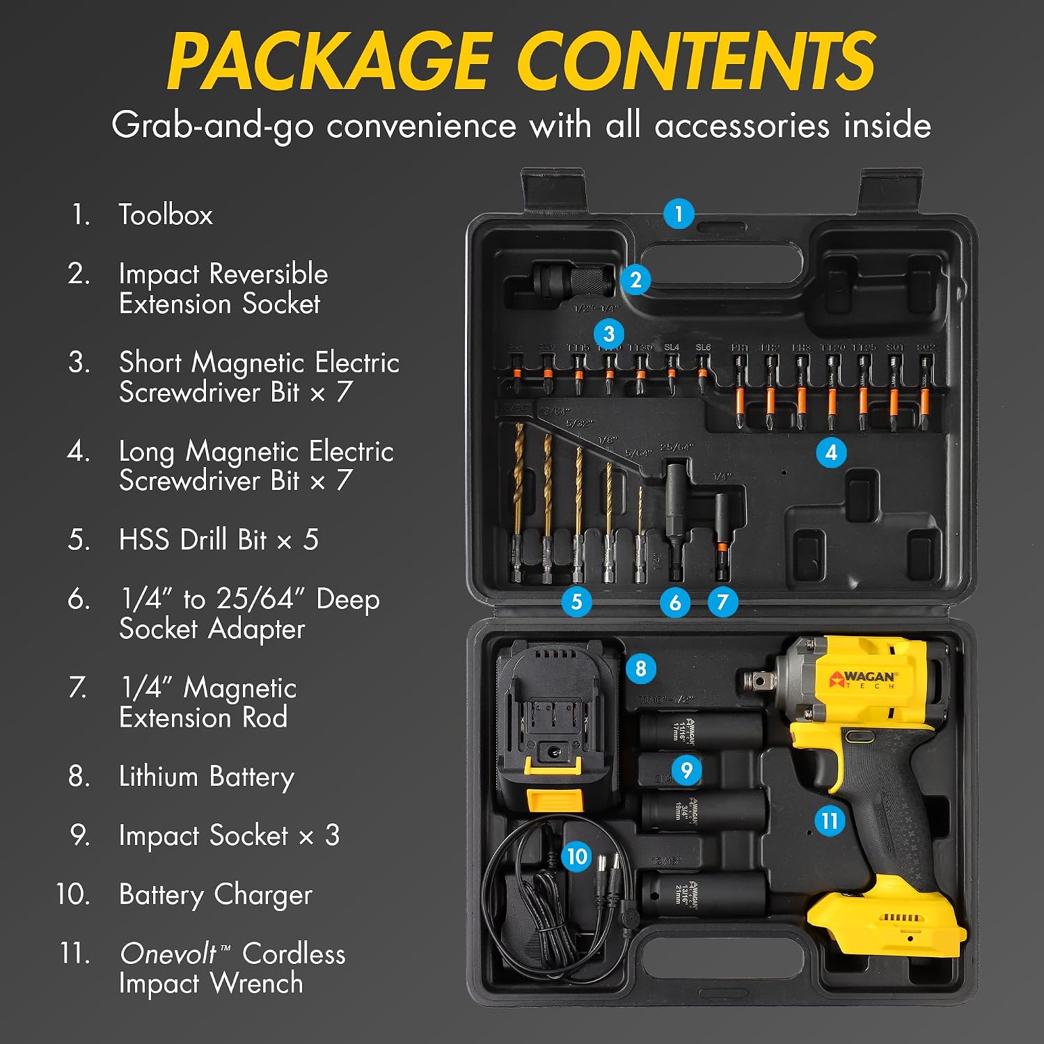 OneVolt Cordless 3-in-1 Power Tool