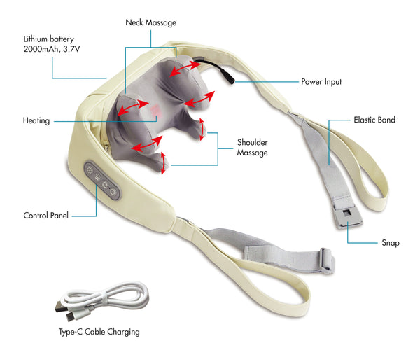 9532 Kneading Shoulder & Neck Massager