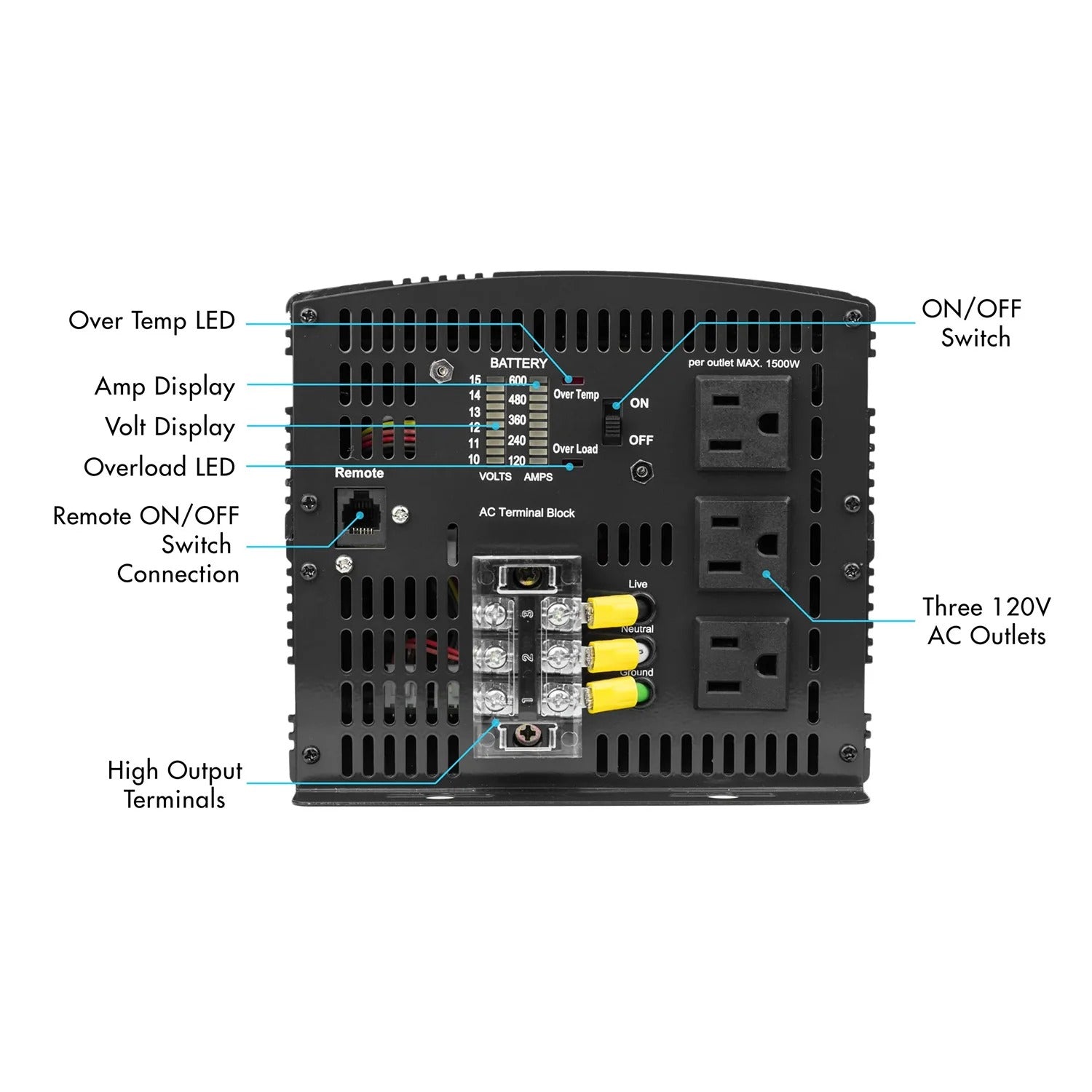 ProLine™ 5,000 Watt (MSW) Power Inverter
