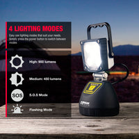 led-worklight-900-img6