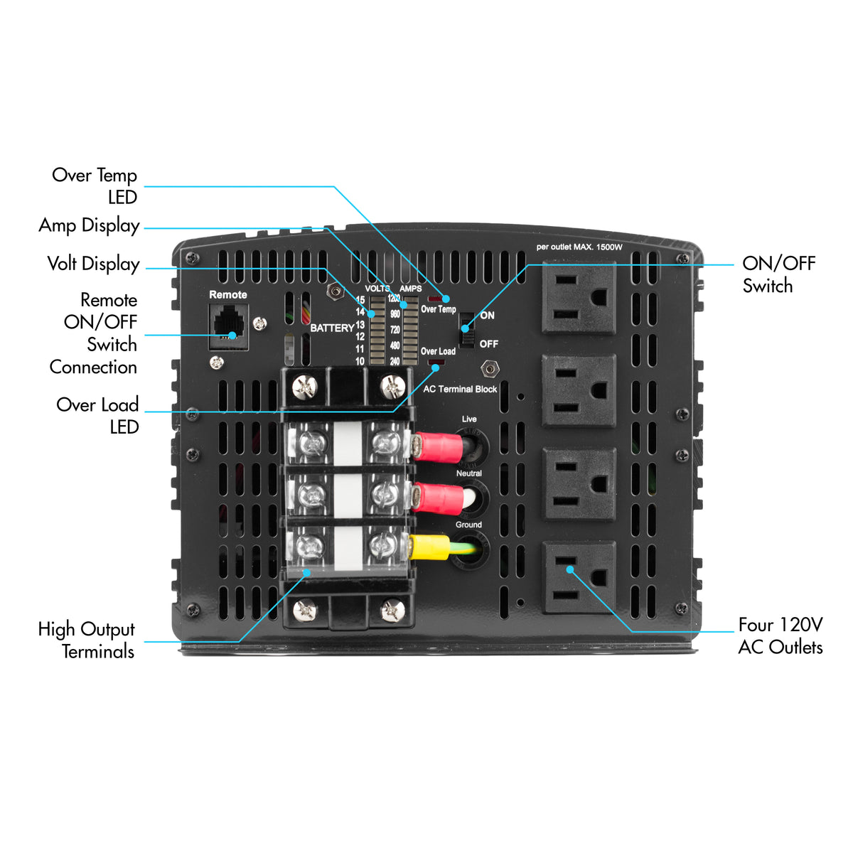 Wagan Tech - ProLine Power Inverters - 10,000W - front bullets