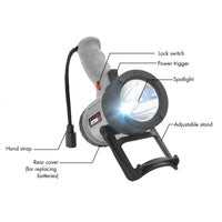 closeout-brite-nite-3w-led-spotlight