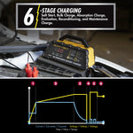 Wagan Tech - 8A Intelligent Battery Charger - 4