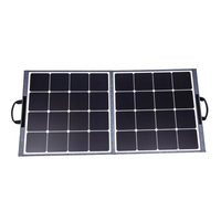 100W Folding Solar Panel - Wagan Tech -14
