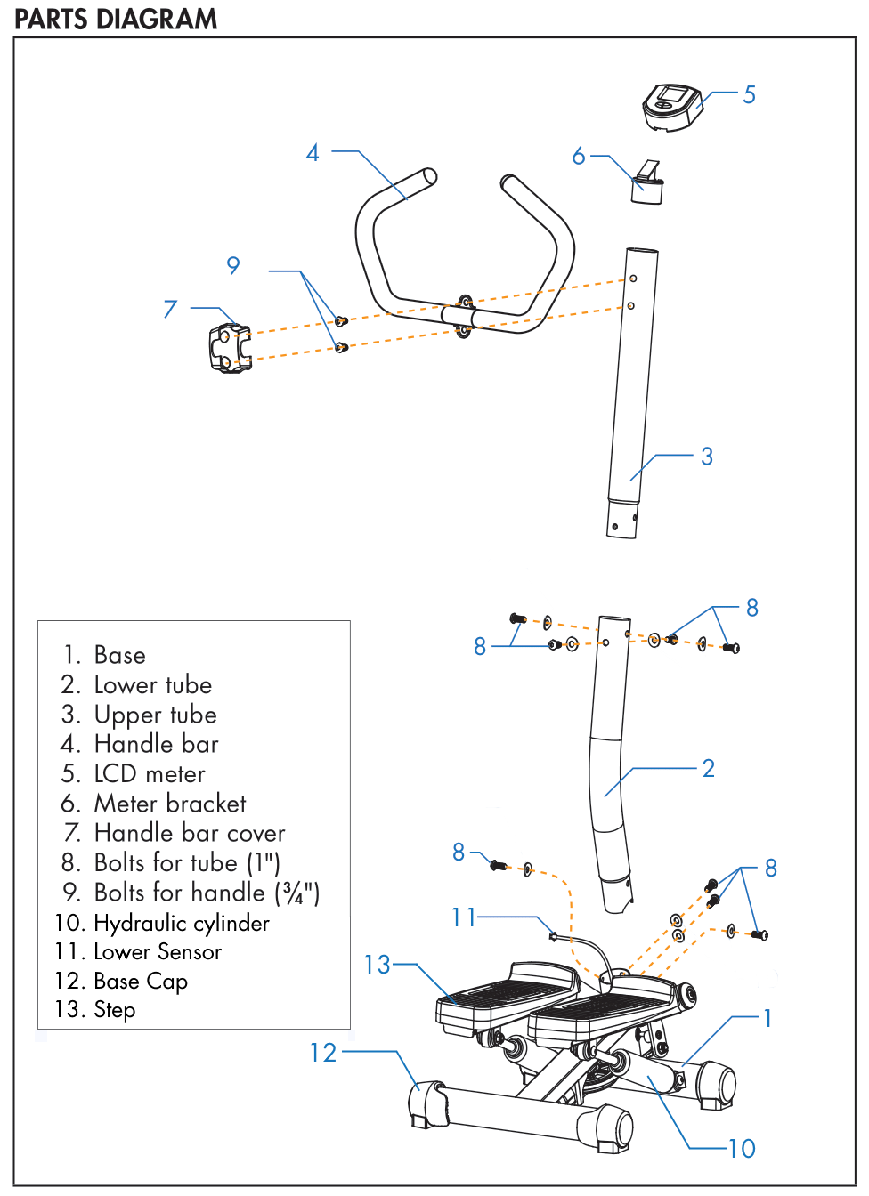 Pivot stepper sale